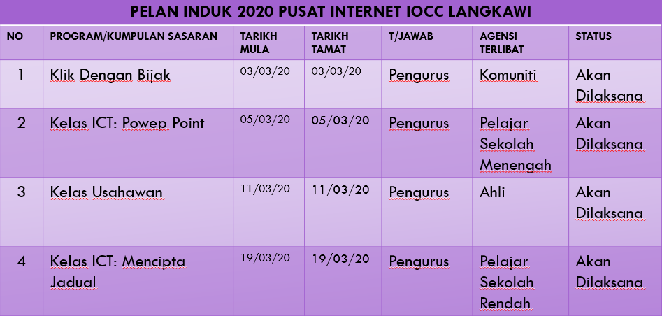 BULAN_3_PELAN_INDUK.png