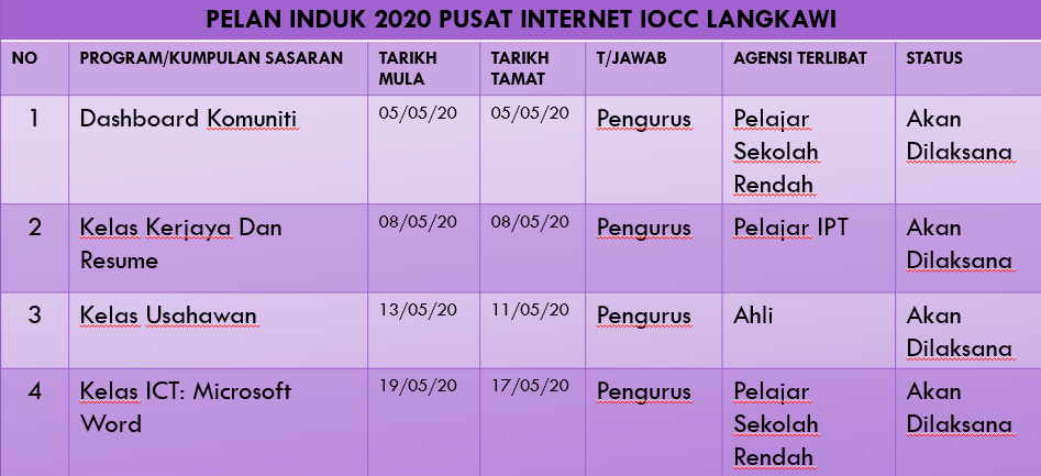 JADUAL_AKTIVITI_MAY.png