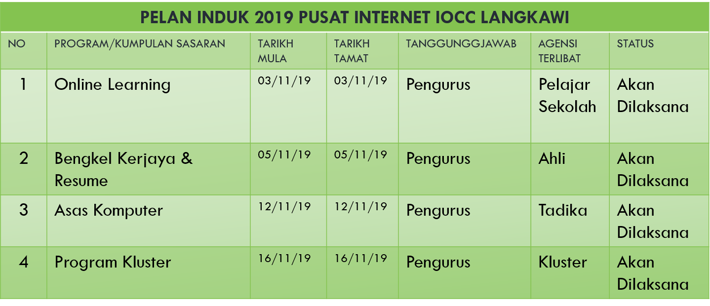 november jadual aktiviti